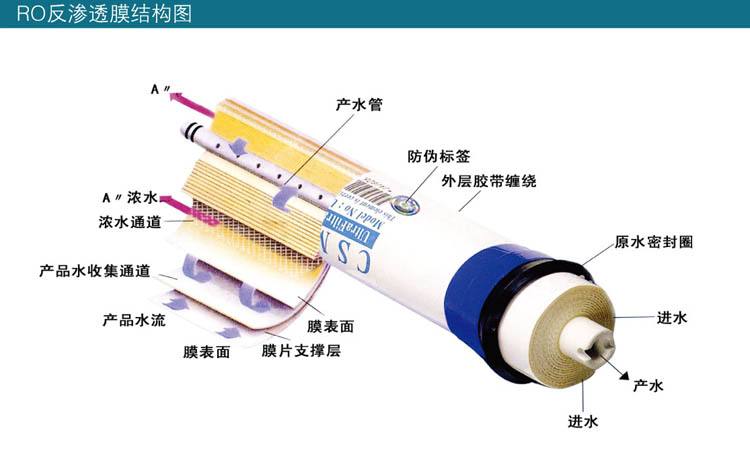 �|������Ҽ�ˮ�O��